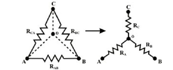 331_Delta (Δ) – Wye (Y) conversion.png